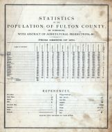 Legend and Statistics, Fulton County 1871